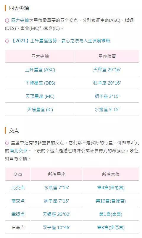 4、如何解困大齡青年婚配:求幫我算算的八字能婚配嗎？好痛苦。