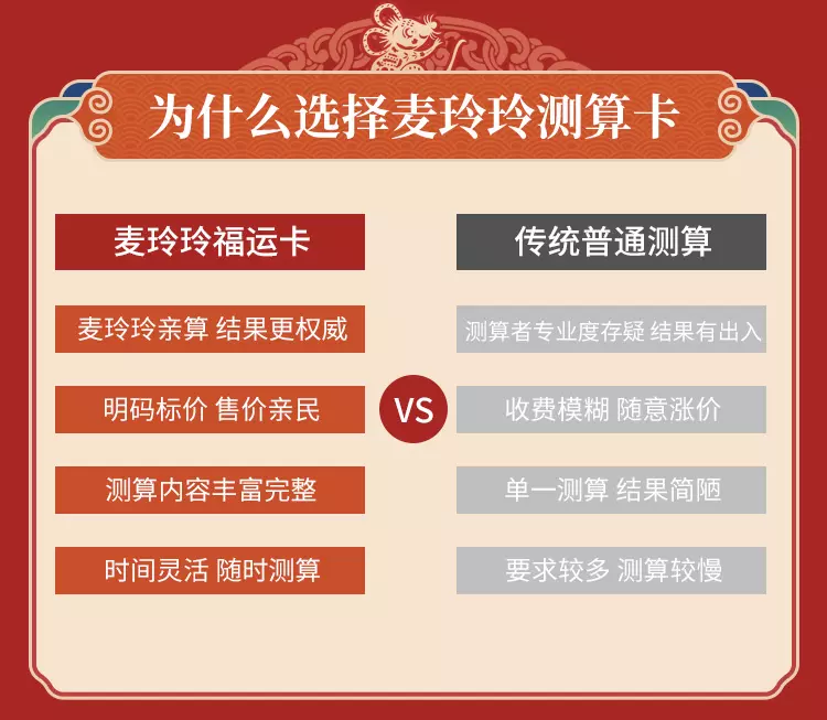 3、麥玲玲在線測算準嗎:命理麥玲玲有水平嗎