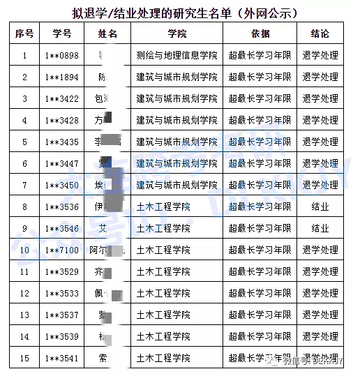 八八年出生的孩子屬什麼屬相：一九八八年出生是屬什麼生肖？
