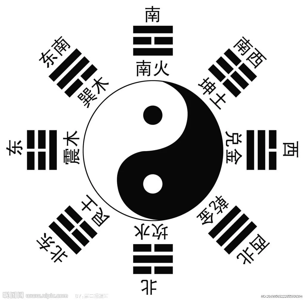 6、夫妻五行相生相剋超准:夫妻五行相剋，怎麼辦啊？