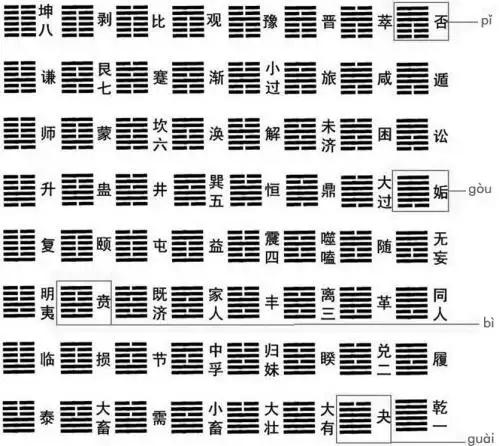1一吉祥數：和99那個数字最吉利？