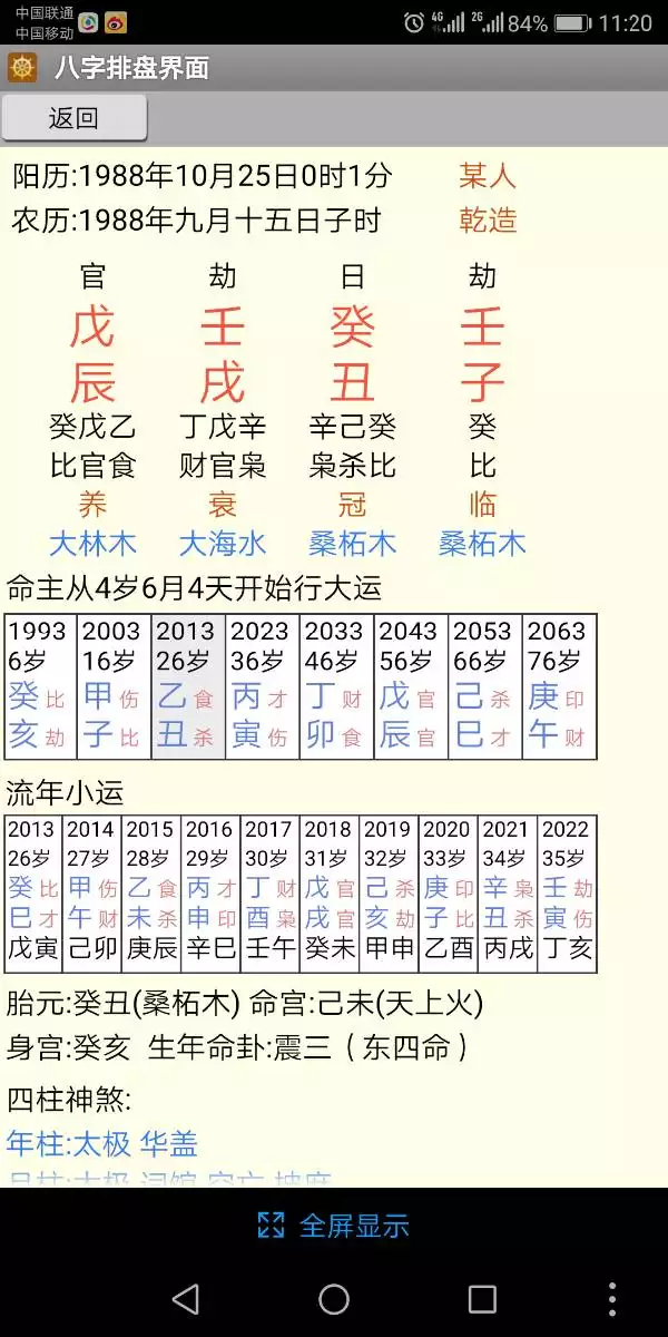 5、年4月28日午時出生的男孩和年4月10日子時出生的女孩合婚嗎