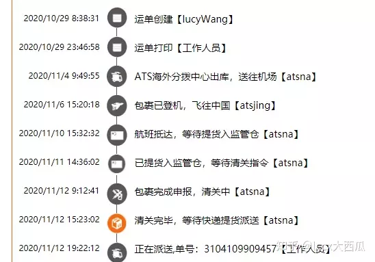 4、直郵和轉運哪個過海關容易:直郵和轉運相比，哪個比較有優勢？