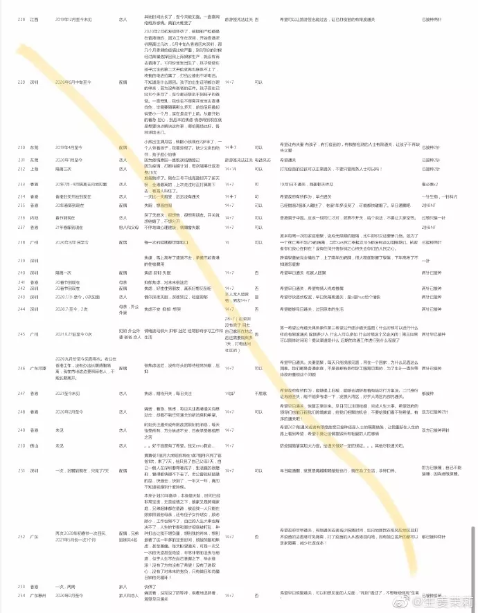 2、迃幵對應的情侶名字:從【訫】開始 對應的情侶網名~!