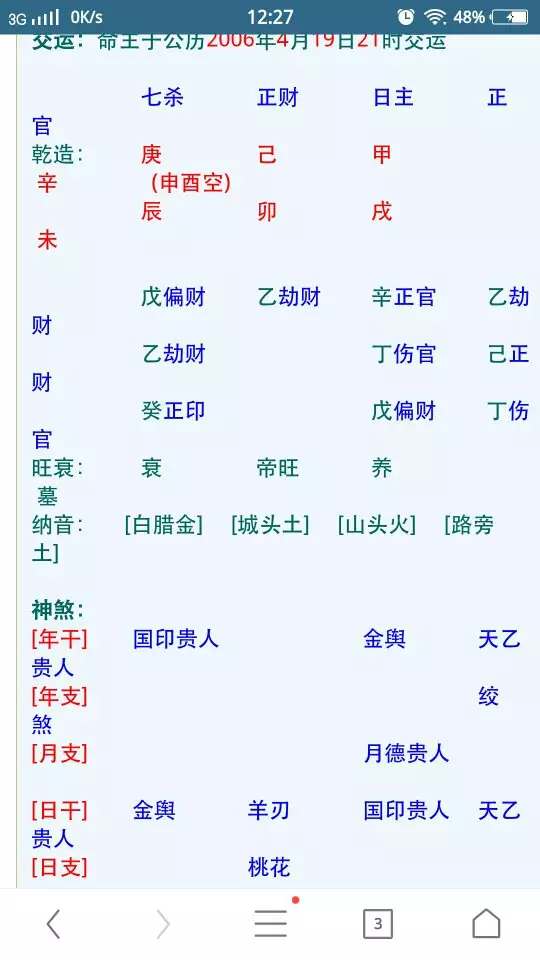 5、羊刃格男婚配正官格女:男命，叨教這是羊刃格嗎？婚姻是否一生不順？