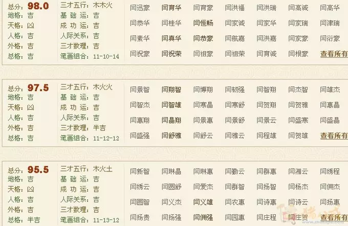 五行屬木和屬土在一起好不好：五行屬木的和屬土的能在一起嗎？？