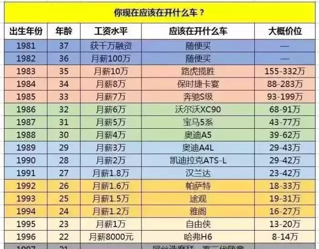 1、屬馬是哪一年出生的多大歲數:屬馬的今年多大歲數
