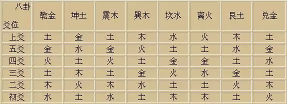 名字測試打分最準確生辰八字免費：豐祺仁測試打分最準確生辰八字