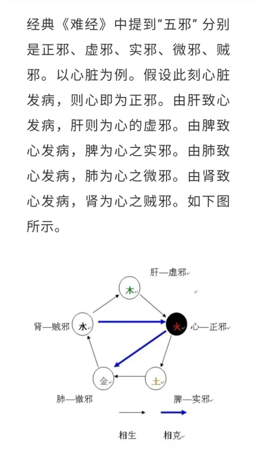 2、五行相生大富大貴之命:八字中帶有三甲是大富大貴之命嗎？
