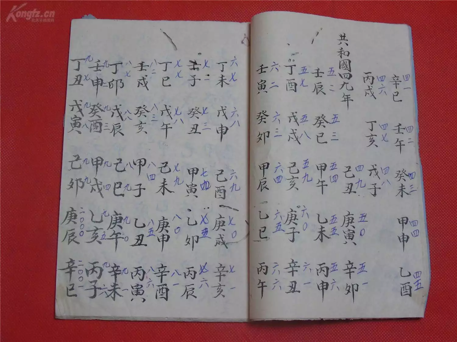 5、批生辰八字算命准嗎？我去算 說我自己有的還挺對的，但是說我和男朋友明年要分手，可信么？
