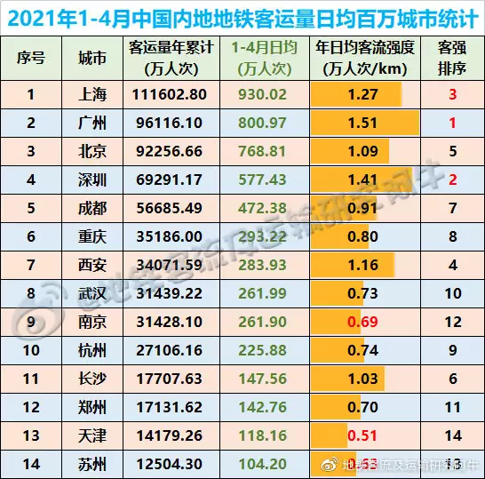年幾月懷孕生男孩：年農曆三月份生寶寶幾月懷孕 牛寶寶