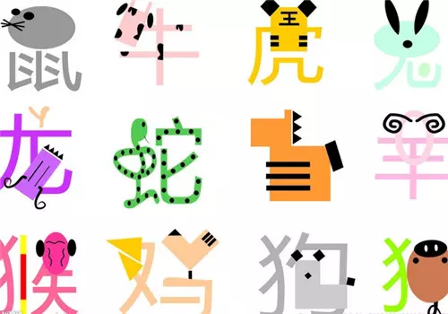 怡不知恥的動物，是什麼生肖，？？能手協助