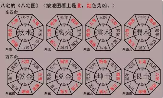 2、免費命數查詢:金木水火土命查詢