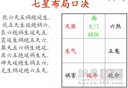 5、什麼叫五婚配:五婚是什麼