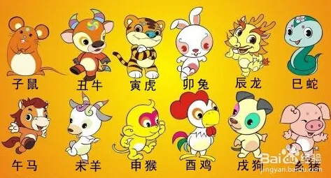 2、屬牛人的婚配屬相:屬豬與大二歲的屬牛人婚配嗎