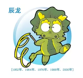 1、年屬龍什麼時候轉財運:年屬龍何時走大運