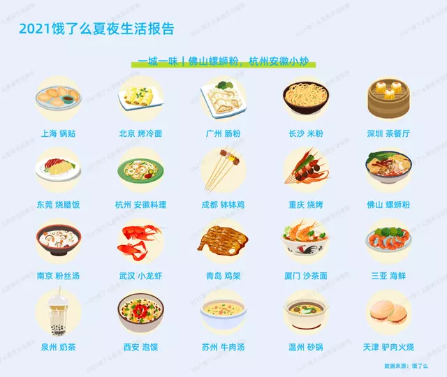 6、86屬虎適合做什麼生意賣腸粉:屬相屬虎的適合做什麼行業