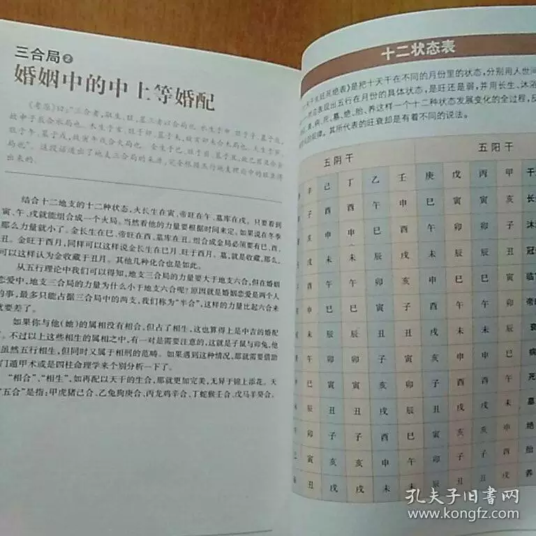中男女屬相的寄義：中的屬相是指生年,照樣指生日那天？