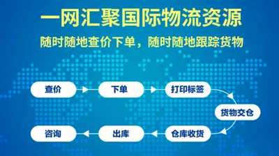 4、怎麼聯繫轉運公司:怎麼往國外寄快遞？