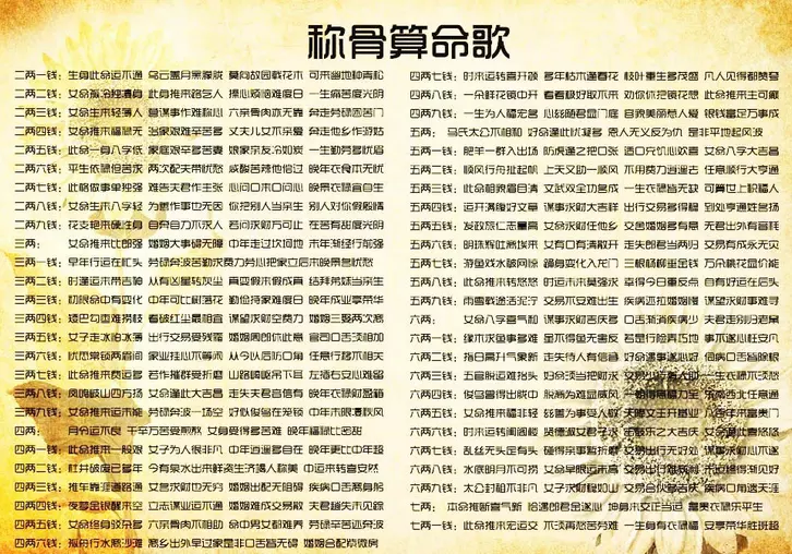 1、算命網站推薦:好用的算命網站有哪些？