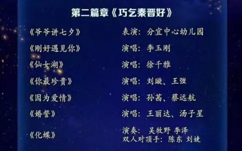 陰曆10月屬相是什麼：農曆十一月是什麼屬相