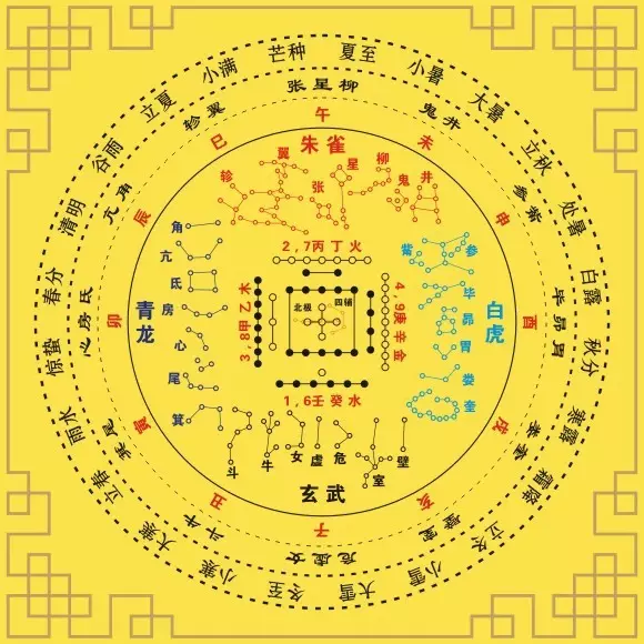 3、命里金旺找木旺的婚配:男命金旺缺木女命木旺缺金合婚好嗎？