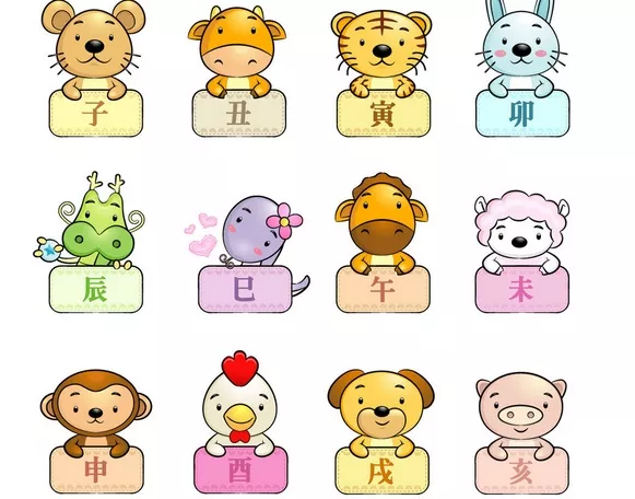 年份和出生時間屬相一樣：人的屬相是看出生的年份照樣看出生時刻的？