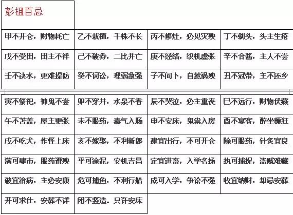 1、82男和88女的婚配如何:82年出生與88年出生結婚合適嗎