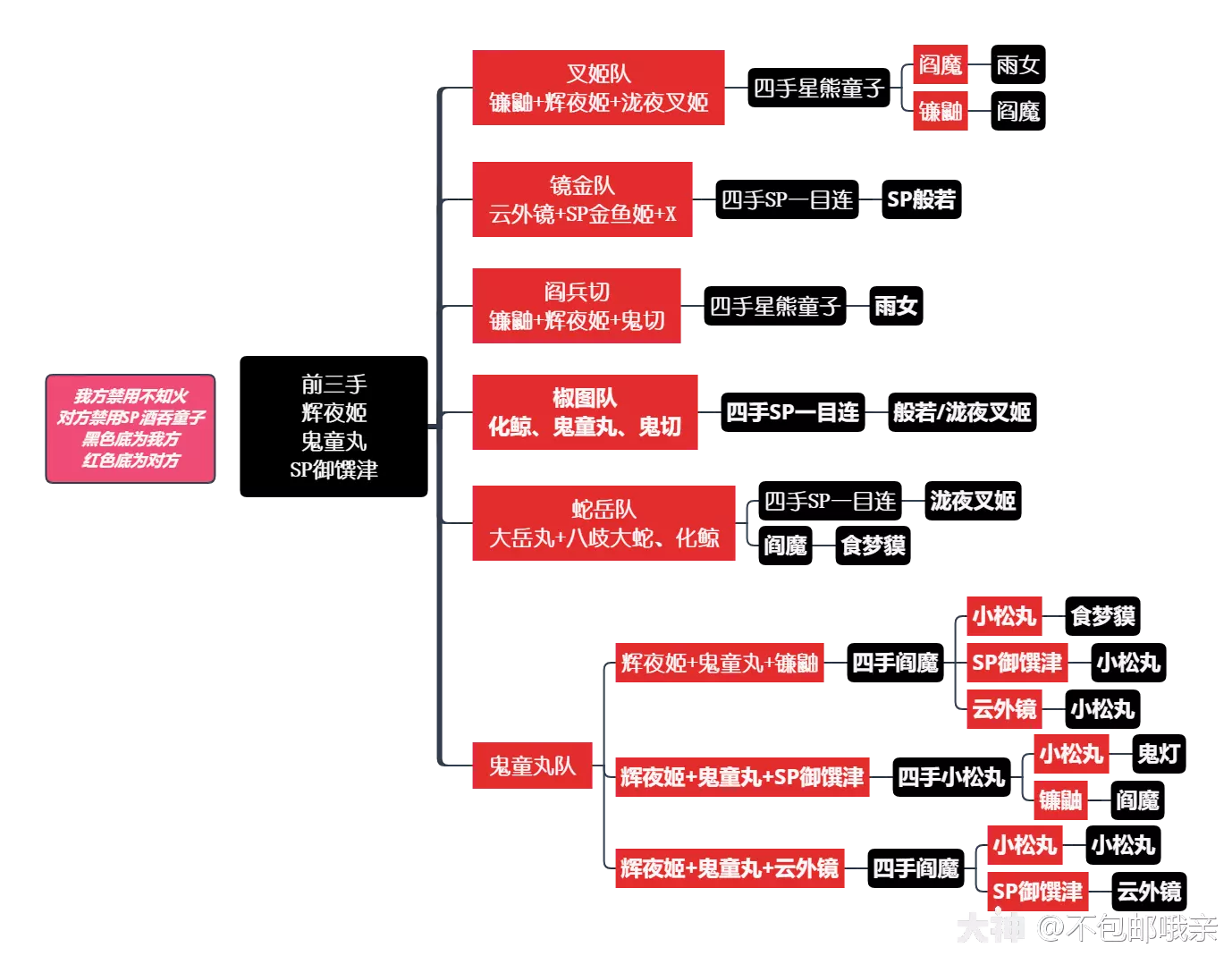 日女巳時受效果命中影響嗎：魅受效果命中的影響嗎 能加成命中混亂的效果嗎
