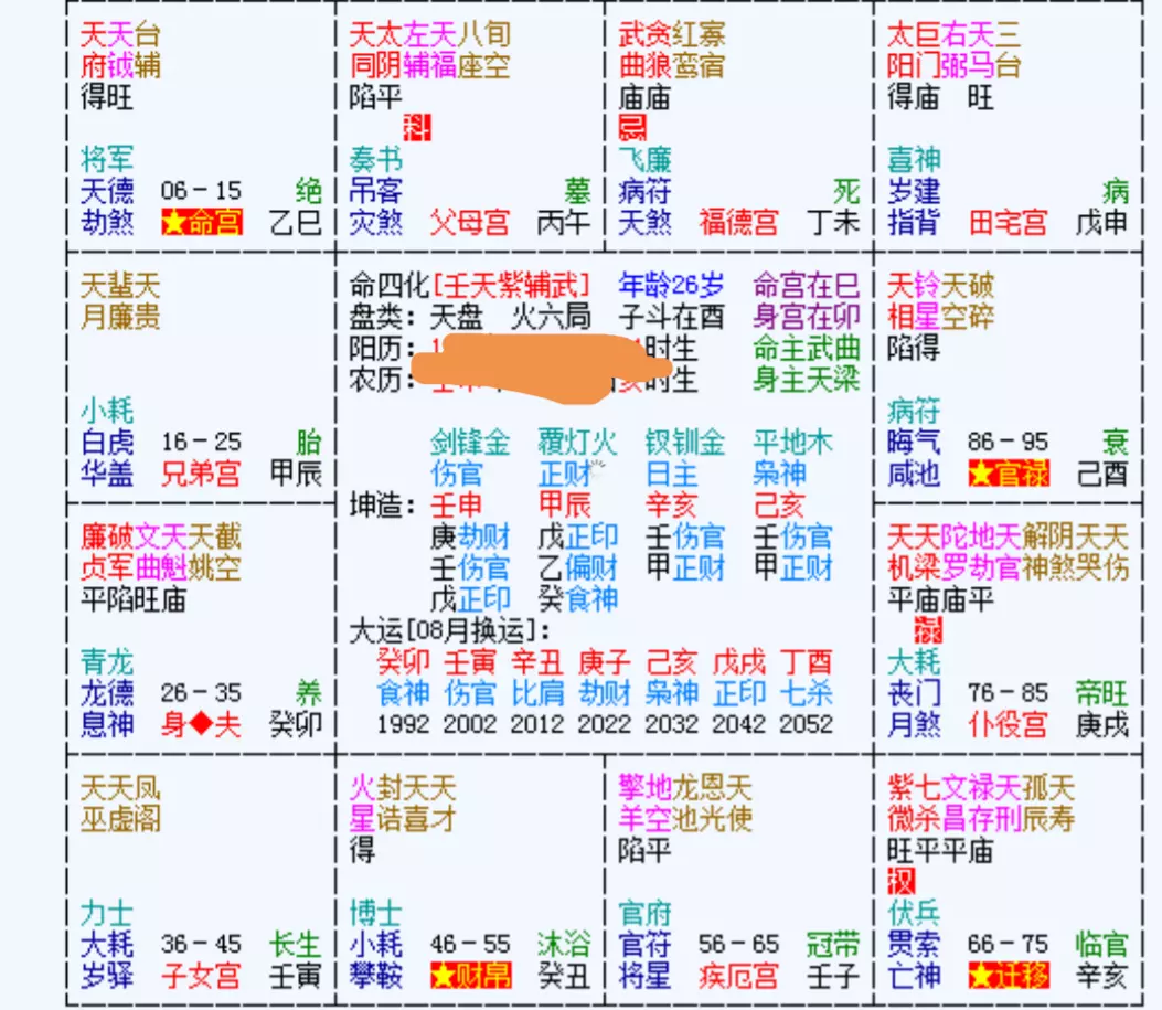7、命格詳批:命格詳批，並且請高手看一下命盤裡都有什麼格局呢？謝謝！