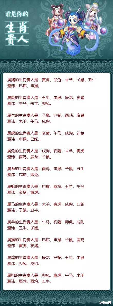 2、屬兔的年齡表:屬兔今年多大
