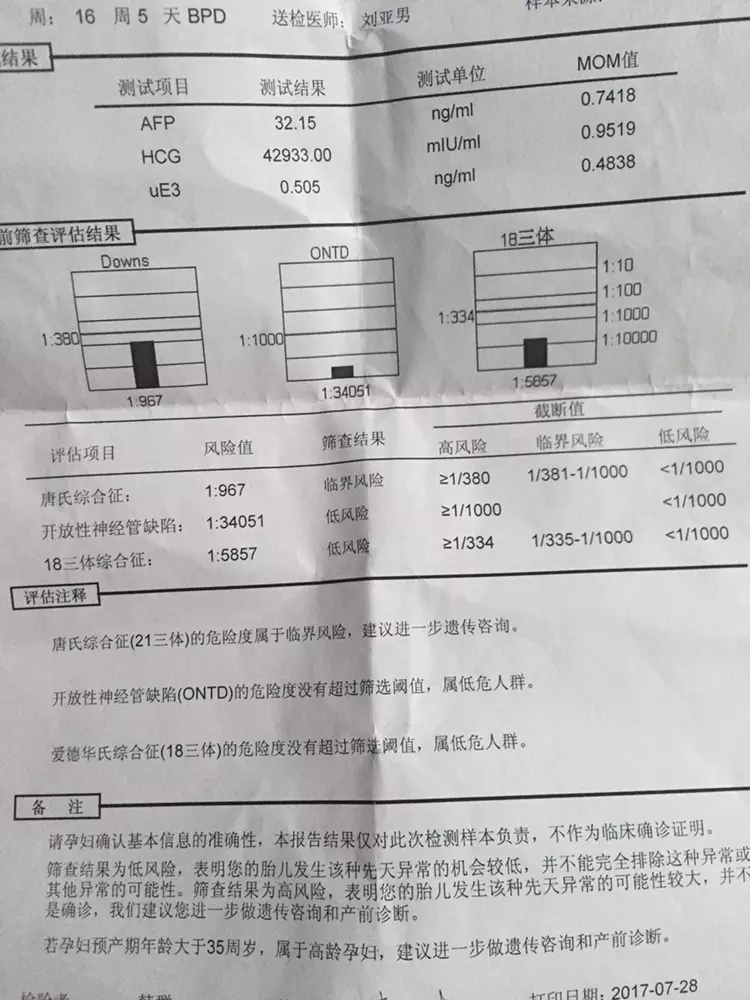 1、我做了無創DNA,說有問題，我該問么辦，姐妹們你們有過嗎？