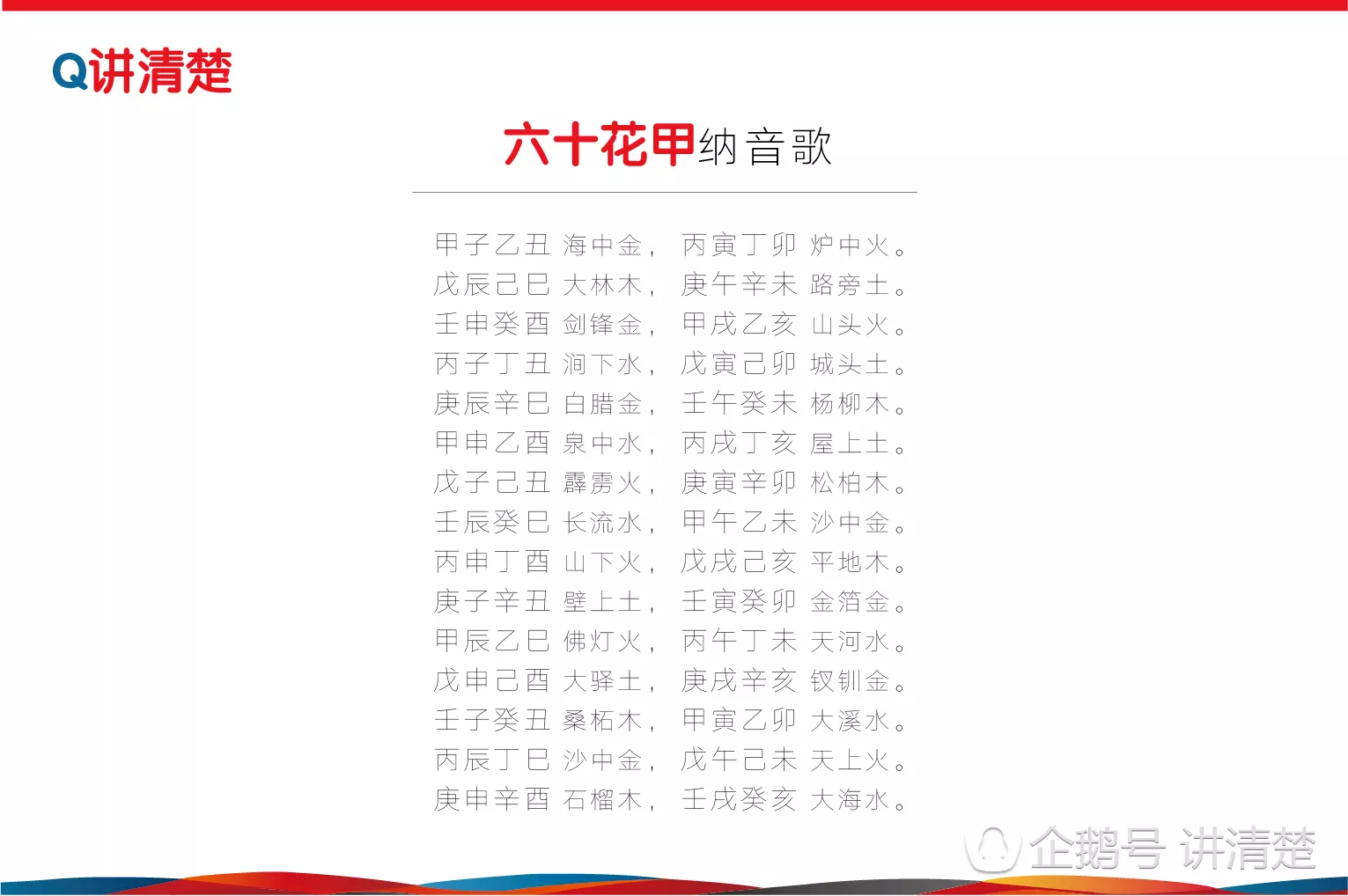 1、怎麼查自己五行什麼命:怎麼算自己是什麼命的（金木水火土）