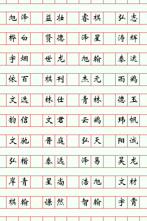 4、幸運昵稱女:幸運的網名