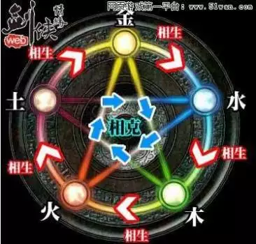 2、98年和98年出生可以婚配嗎:女生98年3月生和男生98年8月可以婚配嗎？