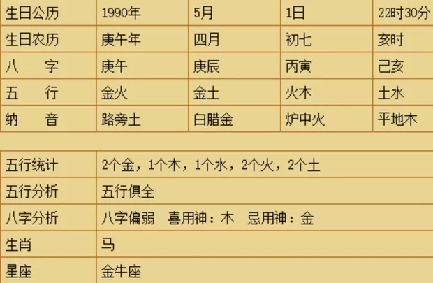 1、男路旁土命和水命女婚配么:土命和水命結婚好不好是否有人看見過