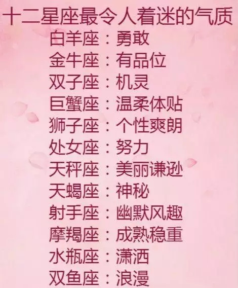十二星座是什麼屬相什麼星座：十二星座的屬相是什麼？
