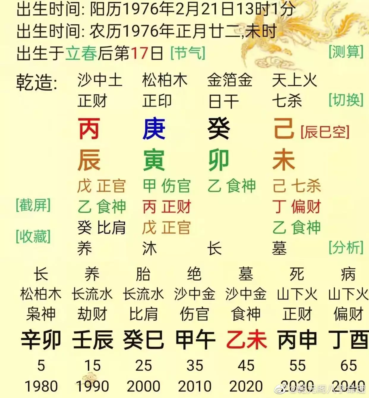 4、四柱查詢:我想讓幫忙查一下我的八字