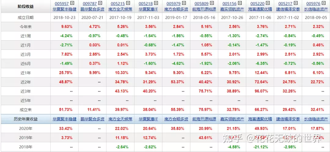 1、90后屬羊的是哪一年:八零后哪一年是屬羊的，九零后哪一年也是屬羊的呢？