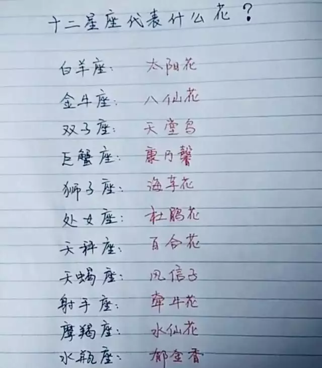 1、白羊座與天枰座的婚配指數:天秤座與白羊座的緣分指數