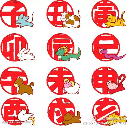 屬龍男和屬馬女相配嗎?娶親后財運和婚姻若何