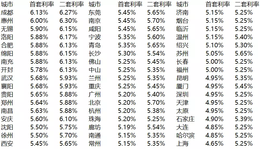 9、年52個貧困縣名單:全國52個貧困縣名單