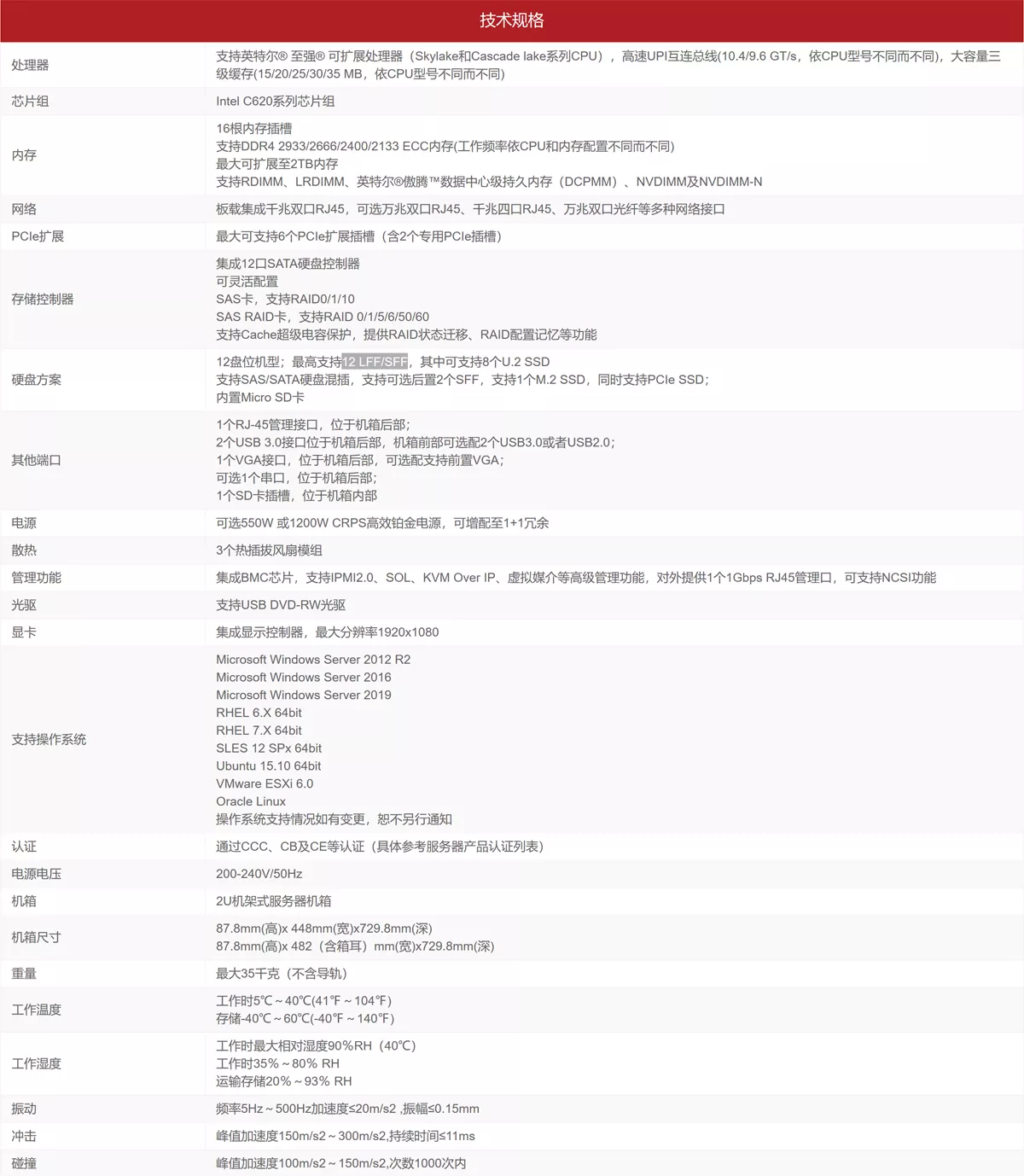 3、岳父把我們彩禮錢用他名字弄張支票給我們我們怎麼提現？提現的時刻需要岳父一起手續嗎