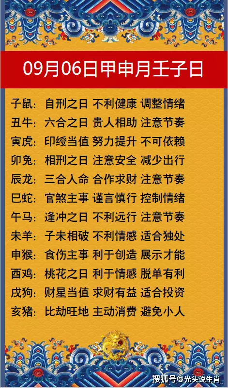 6、如何十二生肖每日運勢:運勢如何