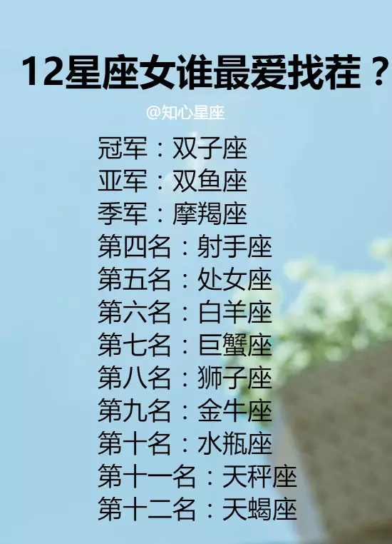 2、雙魚座男和摩羯座女生婚配好嗎:雙魚座的男生和摩羯座的女生配嗎？指數若干
