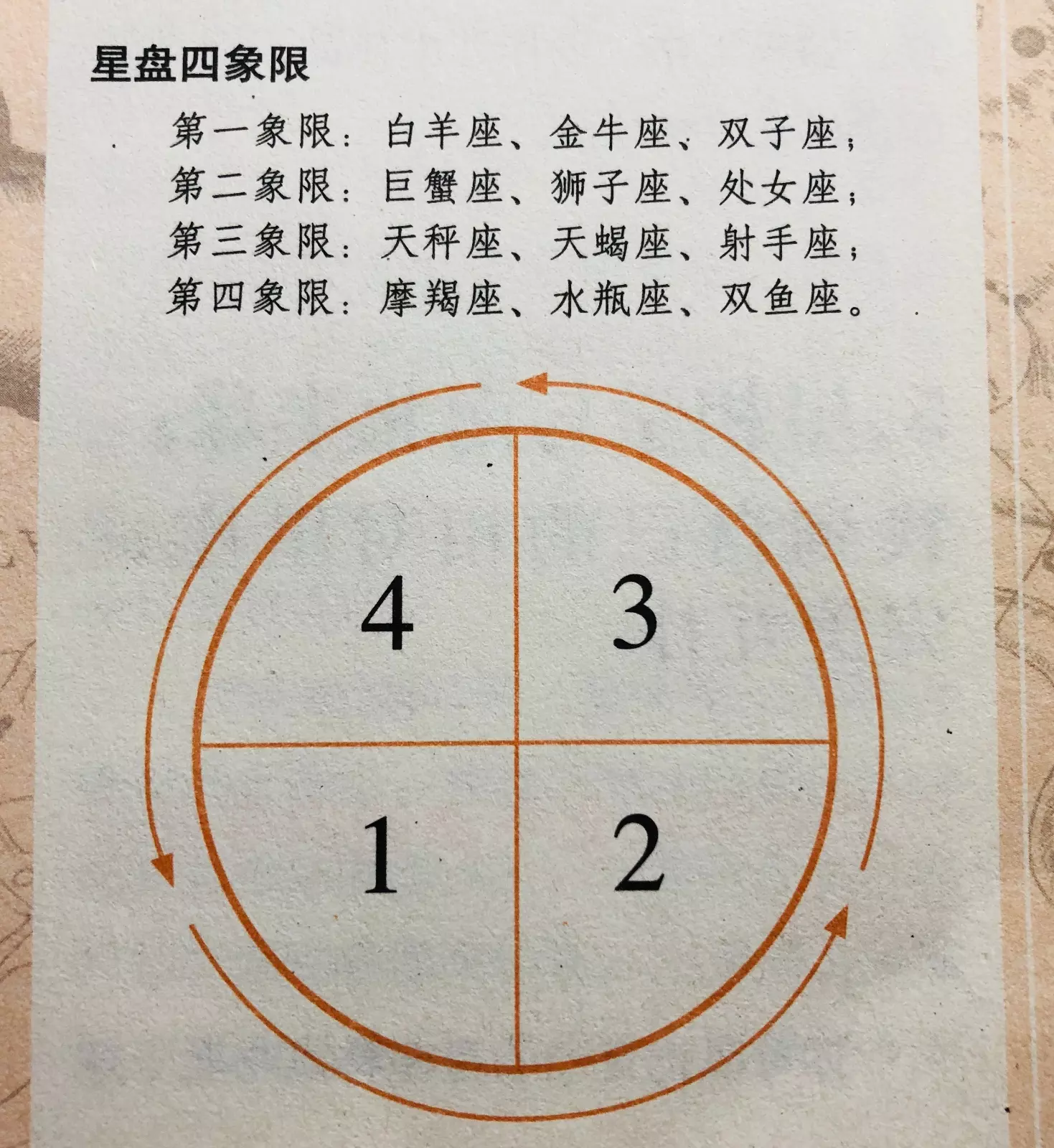 1、人的命格怎麼算:有誰會推算人名中的天格、地格、人格和命格？是怎麼推算的？