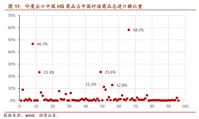 年5月29日屬什麼屬相：年3月29日出生的龍寶寶五行屬什麼？