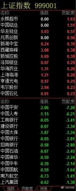農曆三月十七是什麼屬相：年農曆三月十七屬雞的命運