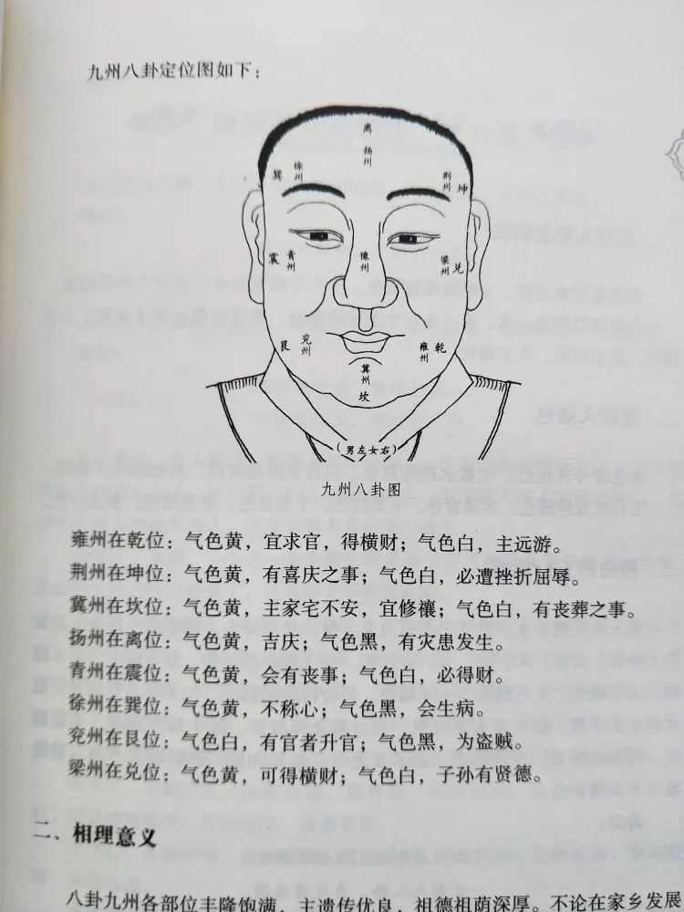 1、怎麼算命最准自己算卦:給自己怎樣算命