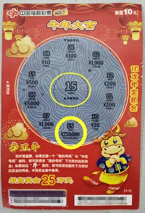 1、手機號碼測吉凶--天下--滿星大吉手機號，推薦一個，到目前位置都是差一個星星的